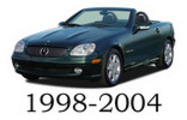 Thumbnail Mercedes SLK 1998-2004 Service Repair Manual Download 