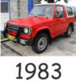 Thumbnail Mitsubishi Montero 1983 Service Repair Manual Download