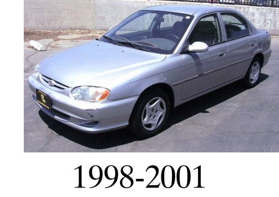 Product picture KIA Sephia 1998-2001 Service Repair Manual Download