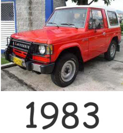 Product picture Mitsubishi Montero 1983 Service Repair Manual Download