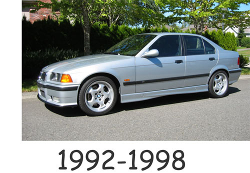 Product picture BMW 3 Series E36 1992-1998 Service Repair Manual Download